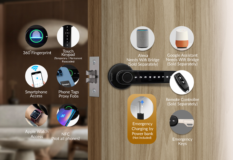 Simpled Smart Fingerprint Door Handle