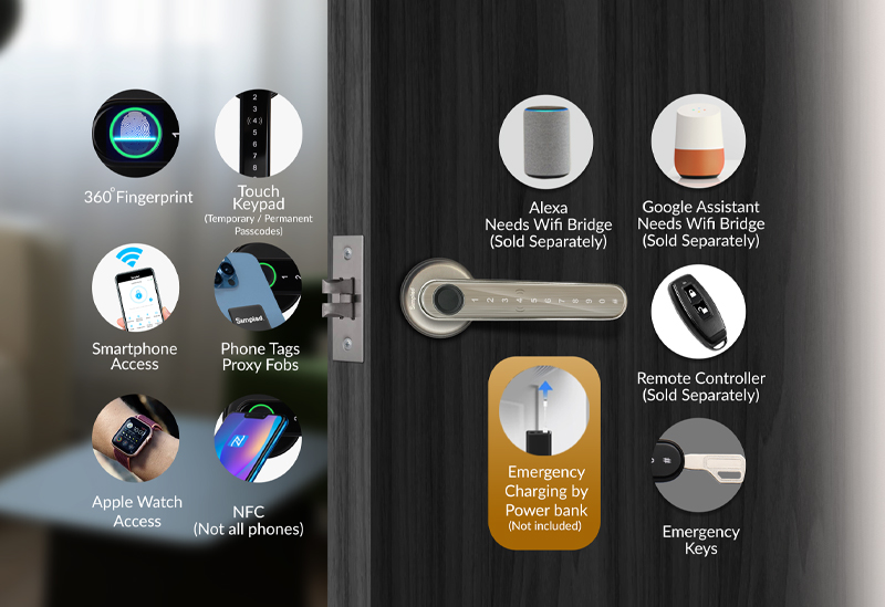 Simpled Smart Fingerprint Door Handle